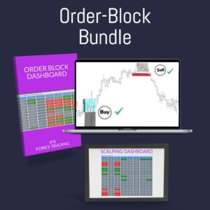 Order Block Pullback Bundle