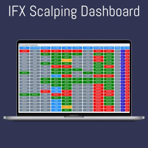 IFX Scalping Dashboard